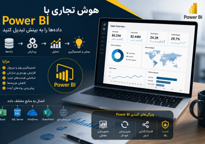 هوش تجاری