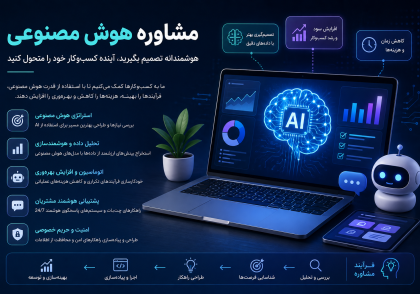 مشاوره هوش مصنوعی چیست؟ ۷ کاربرد مهم AI در کسب‌وکارها
