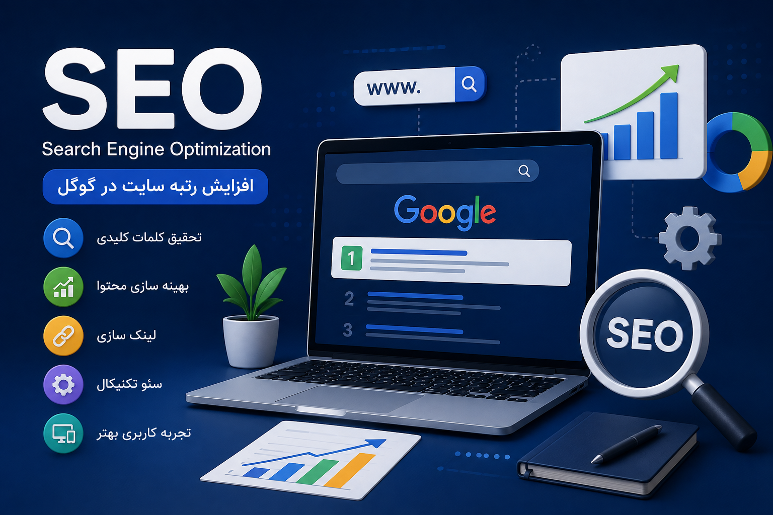 سئو چیست؟ راهنمای کامل SEO و افزایش رتبه سایت
